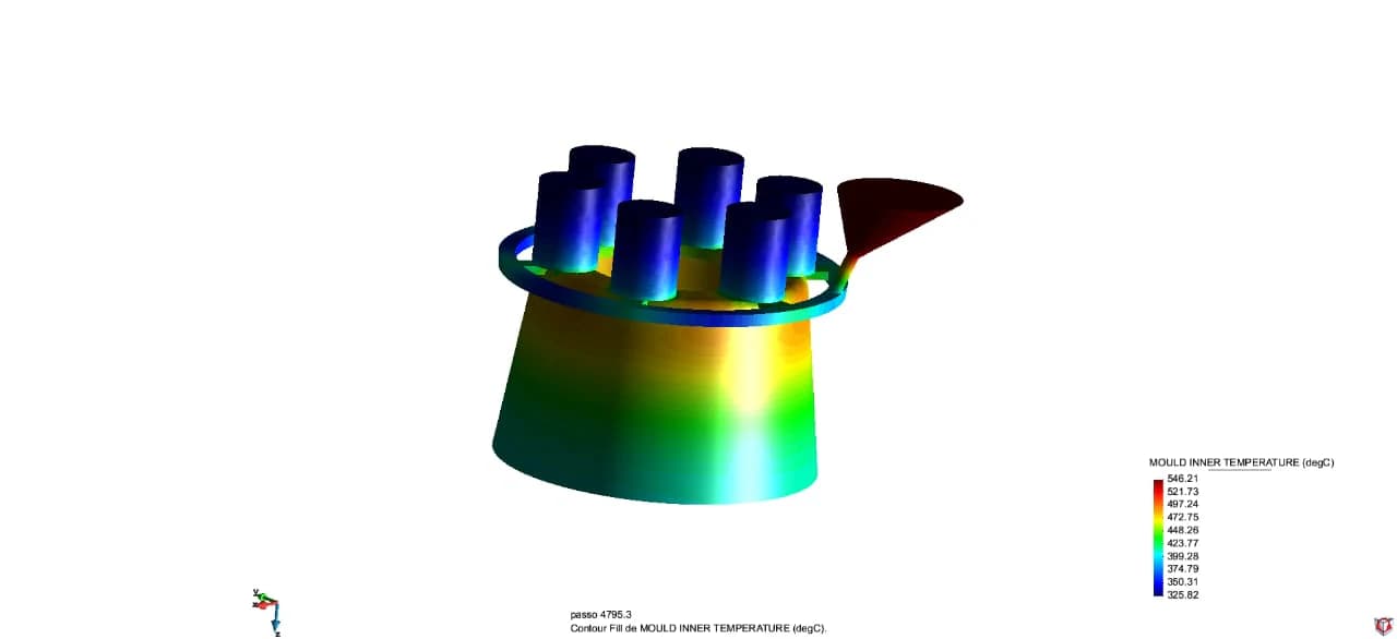 Casting simulation showing temperature distribution in an industrial assembly
